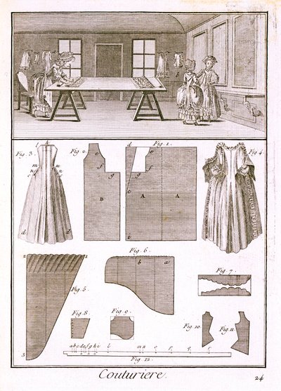 Moteverksted, fra Encyclopedie des Sciences et Metiers av Denis Diderot (1713-84) utgitt ca. 1770 av French School