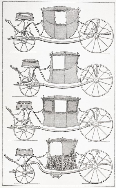 Fasjonable trenere fra det 18. århundre, 1875 av French School
