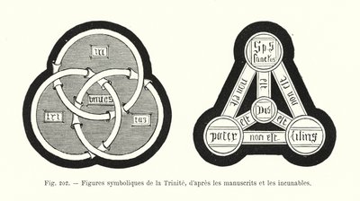 Symbolske figurer av treenigheten, fra manuskripter og inkunabler (gravering) av French School