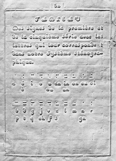 Første side av Metode for å skrive med prikker for bruk av blinde av Louis Braille av French School