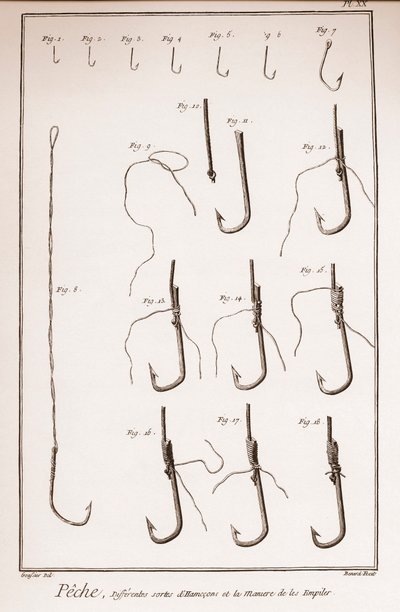 Fiske - fiskekrok, fiskekrok - Fiske - forskjellige typer hamecons - "" The Great Encyclopedie, ou Dictionnaire Raisonne des Sciences, des Arts et des Metiers"" (Encyclopedia or Dictionary of the Sciences, Arts and Professions) av Denis Diderot (1713) -17 av French School