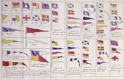 Flagg brukt til sjøs for kommunikasjon, ca.1900 av French School