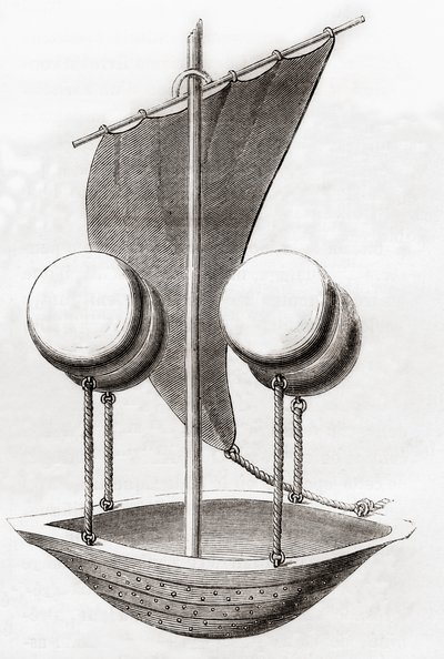 Francesco Lana de Terzis flybåtkonsept ca. 1670, fra 