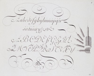 Fransk kalligrafi: "" Les vrays principes de l