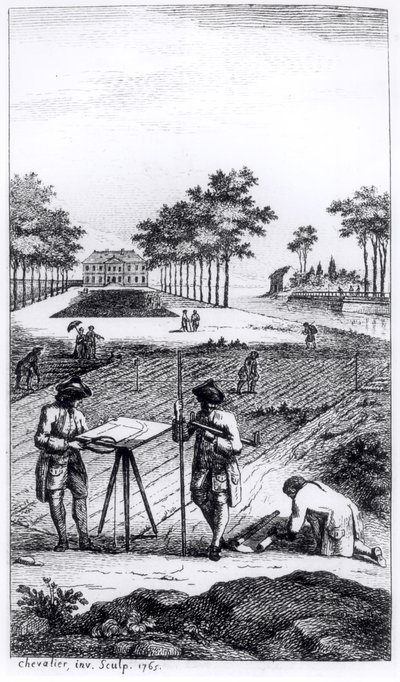 Frontispice fra La Science de lArpenteur av Dupain de Montesson (ca. 1720-90) utgitt i Paris, 1766 av French School