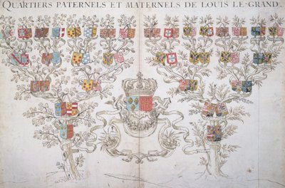 Genealogi av Louis XIV (1638-1715) som viser hans rett til Frankrikes krone, 1643 av French School