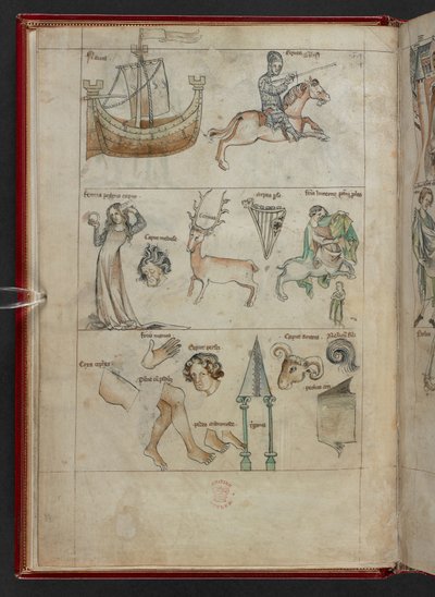 George Fendulus, Book of Astrology, Sloane MS 3983, f.4v (vellum) av French School