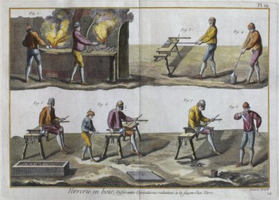 Glasblasen, Illustration aus der Encyclopedie des Sciences et Metiers von Denis Diderot, graviert von Robert Benard, veröffentlicht um 1770 (Farbstich) von French School