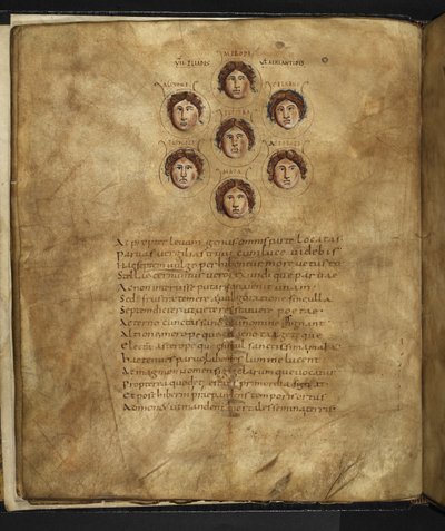 Harley 647, f.4v Illustrasjon av ansiktene til Pleiadene, syv søstre som levde i himmelen som stjerner, med navn påskrevet rundt dem, fra 