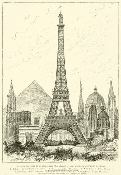 Sammenlignet høyde på Eiffeltårnet (300 meter) og verdens viktigste monumenter (gravering) av French School