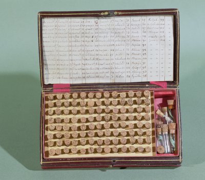 Homeopatisk medisinkoffert, 2. halvdel av 1800-tallet av French School
