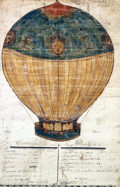 Varmluftsballong av Montgolfier-brødrene. Original tegning. 1782 av French School
