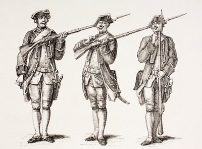 Hvordan lade en muskett, fra en fransk instruksjonsbok fra 1776, fra 