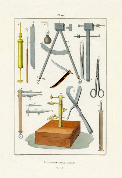 Instrumenter, 1833-39 av French School