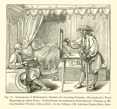 Instrumenter for matematisk presisjon for å utføre portretter (gravering) av French School