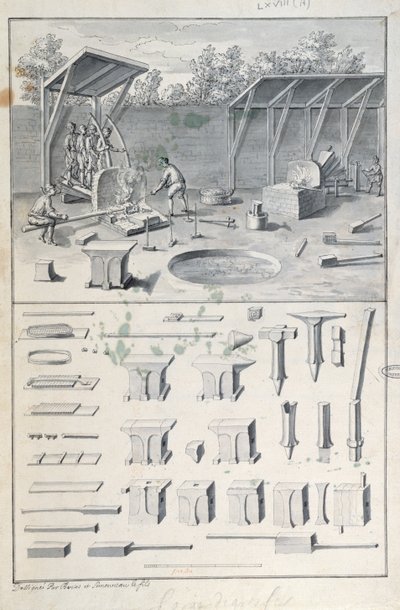Jernsmie, tegning for Description des Arts et Métiers, av L. Simonneau, som inspirerte Diderot for Encyclopédie av French School