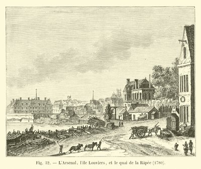 Arsenal, Lille Louviers og Quai de la Rapee, 1780 av French School