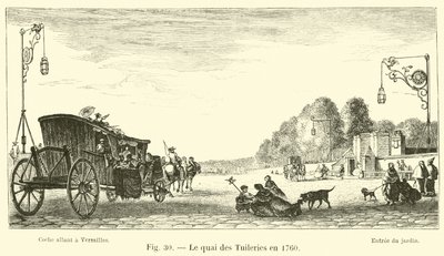 Quai des Tuileries i 1760 av French School