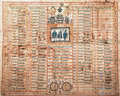 Liste over Saint-Mathieu brorskap, mesterbøkkere i Beaune, Print, Frankrike av French School