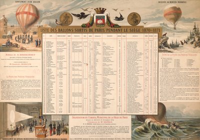Liste over ballonger som forlot Paris under beleiringen 1870-71 av French School