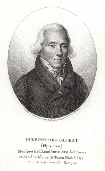 Louis Lefèvre? Gineau av French School