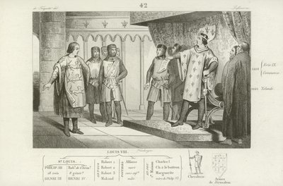 Louis VIII av Frankrike som mottar en utsending fra sin fiende, Henry III av England av French School