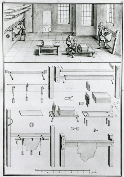 MS 1064 fol 11 Beskrivelser av kunst og håndverk av Denis Diderot (1713-84), publisert ca. 1770 .(s/h foto) av French School