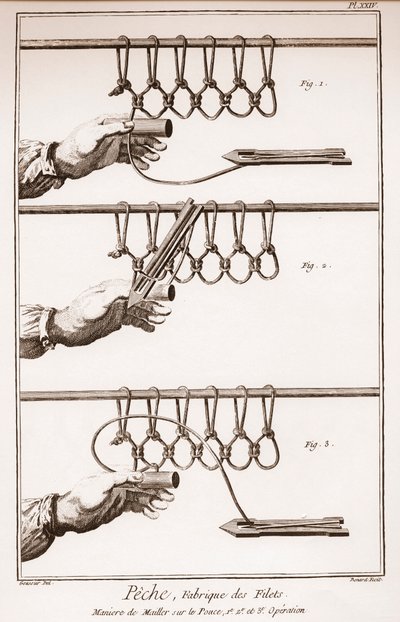 Å lage et fiskenett - Encyclopedia or Dictionary of the Sciences, Arts and Professions av Denis Diderot (1713-1784) og Jean d