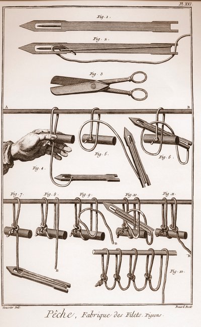 Å lage et fiskenett - Encyclopedia or Dictionary of the Sciences, Arts and Professions av Denis Diderot (1713-1784) og Jean d