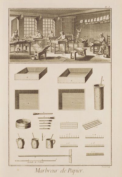 Marmoreringspapir, fra Encyclopedia av Denis Diderot (1713-84), gravert av Robert Benard (f.1734), utgitt ca. 1770 av French School