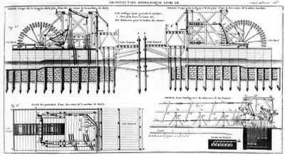 Marly Machine, 1784 av French School