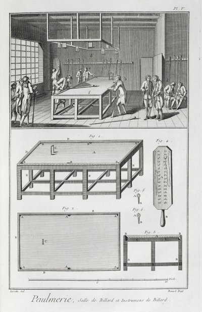 Menn som spiller biljard, fra Encyclopedie des Sciences et Metiers av Denis Diderot (1713-84) utgitt ca. 1770 av French School