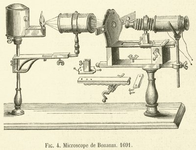 Bonanni mikroskop av French School