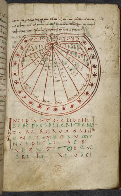 Diverse lucrări despre computus și astronomie, Royal MS 13 A XInorwegian av French School