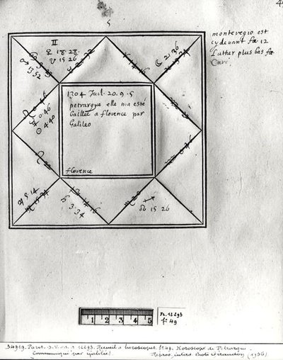 Ms.Fr.12293 fol.49 Horoscope of Petrarch (1304-74) av Galileo, fra en samling horoskoper av figurer fra 1300- til 1600-tallet av French School