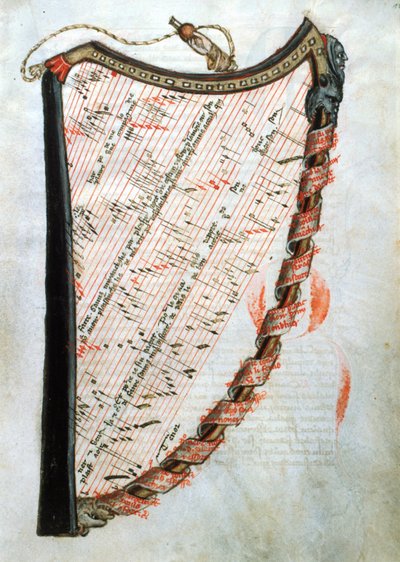 Ms 54.1 Harp, fra The Collection of Medieval Musical Treatises, 1470 av French School