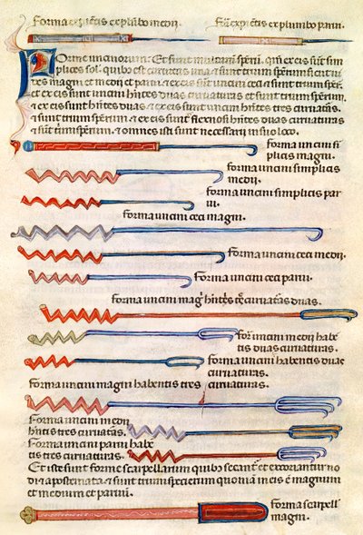 Ms 89 Ter fol.122r Kirurgiske instrumenter fra en avhandling av Abul Qasim Kalaf ibn al-Abbas al Zahrawi (Albucasis) av French School