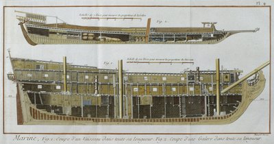 Marinen, lengdesnitt av et fartøy og en bysse, illustrasjon fra Encyclopedie des Sciences et Metiers av Denis Diderot (1713-84) gravert av Robert Benard (fl.1734) utgitt ca. 1770 (farge) av French School