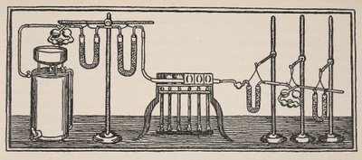 Organisk kjemisk analyse, kopi av Boris Mestchersky (d.1957) illustrasjon fra Histoire de la Nation Francaise, Sciences, Volumes I & II, av Gabriel Hanotaux (1853-1944), 1924 av French School