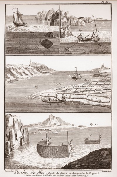 Oyster fishing - “The Great Encyclopedie, ou Dictionnaire Raisonne des Sciences, des Arts et des Metiers” (Encyclopedia or Dictionary of the Sciences, Arts and Professions) by Denis Diderot (1713-1784) and Jean d