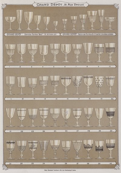 Side fra katalogen til Grand Depot de Porcelaines, Faiences et Verreries (farge litho) av French School