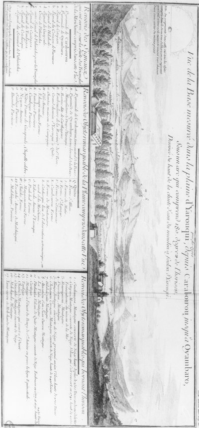 Panoramautsikt over Yarouqui-sletten, fra Voyage a lEquateur av Charles Marie de la Condamine (1701-74) av French School