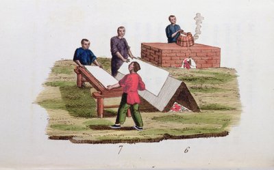 Papirproduksjon fra bambus, fra La Chine en Miniatures av M. Breton, utgitt i Paris, 1811 av French School