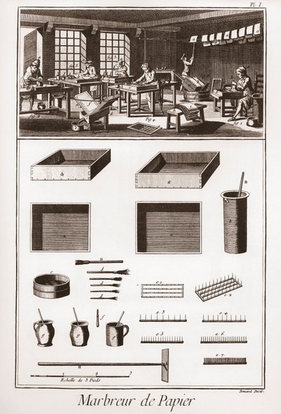 Papirmarmorering - "" The Great Encyclopedia, eller Dictionnaire Raisonne des Sciences, des Arts et des Metiers" (Encyclopedia or Dictionary of the Sciences, Arts and Professions) av Denis Diderot (1713-1784) og Jean d