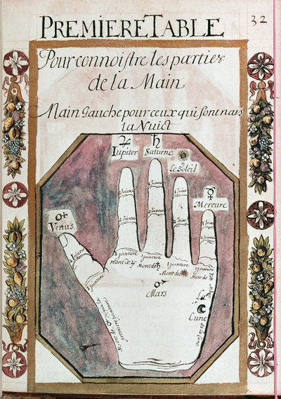 Deler av venstre hånd for de som er født om natten, fra et manuskript av Chiromancy, 1700-tallet (wc på papir) av French School