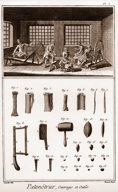 Patenotrier (produsent av rosenkransen) - arbeid og verktøy - "" La Grande Encyclopédie, ou Dictionnaire Raisonne des Sciences, des Arts et des Metiers" (Encyclopedia or Dictionary of the Sciences, Arts and Professions) av Denis Diderot (1713-1784) og Jean av French School