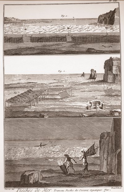 Peche de Mer - Trameau - Vannfuglefiske - "" The Great Encyclopedia, eller Dictionnaire Raisonne des Sciences, des Arts et des Metiers" (Encyclopedia or Dictionary of the Sciences, Arts and Professions) av Denis Diderot (1713-1784) og Jean d 