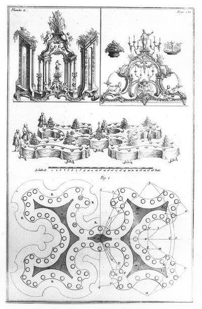 Plan og dekorasjon for et bord, fra Le Cannameliste Francais av Joseph Gilliers, utgitt i Nancy av Jean Baptiste Hiacinthe Leclerc i 1768 av French School