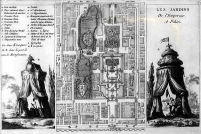 Plan of the Gardens of the Emperor of Peking, fra Jardins Anglo-Chinois a la Mode, av George Louis le Rouge, publisert ca. 1776-78 av French School