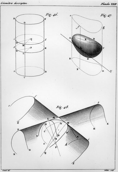 Plate fra Elements of Descriptive Geometry av Gaspard Monge (1746-1816) Count of Lawn av French School